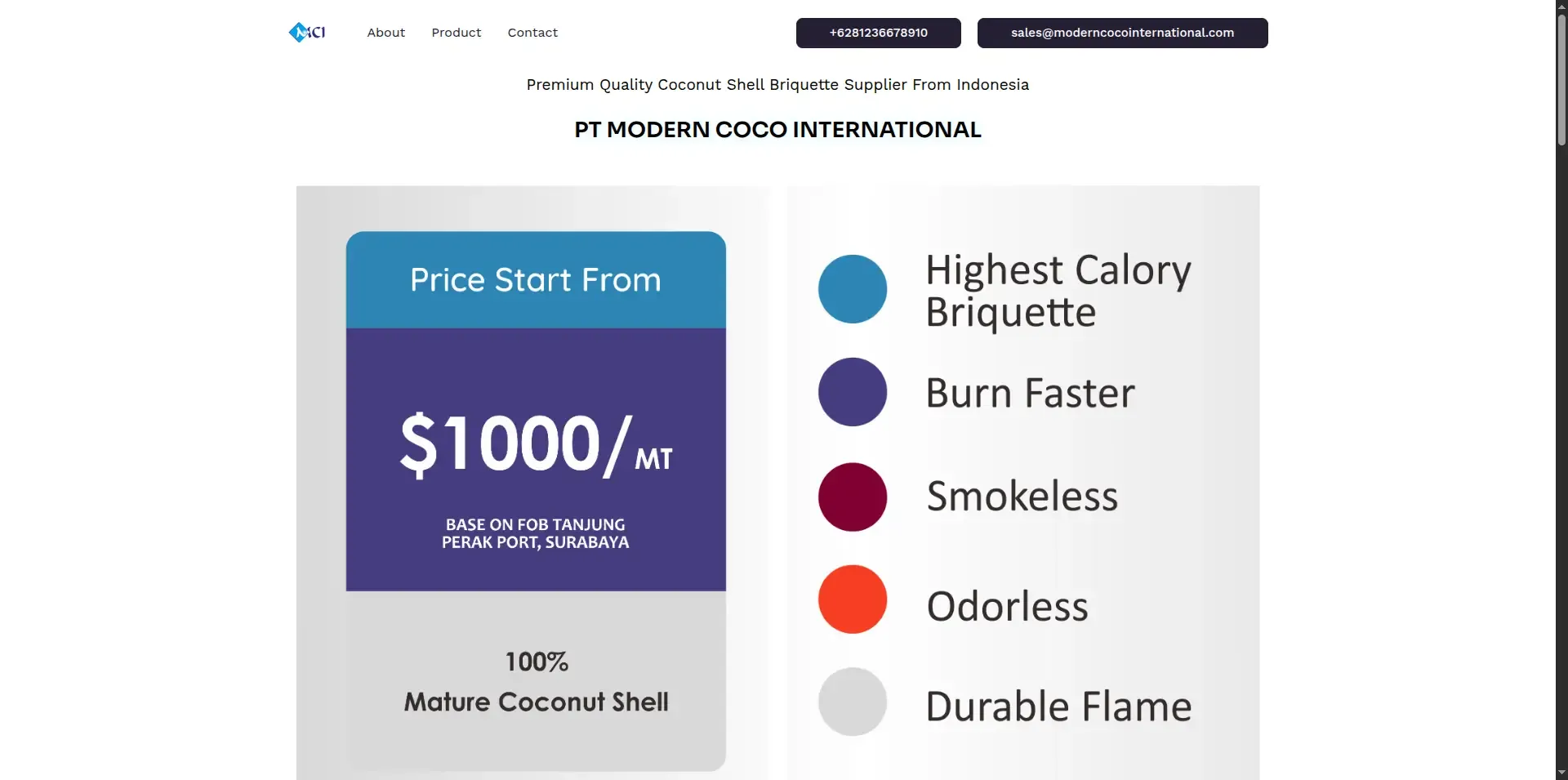 PT Modern Coco International